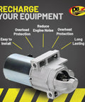 12V Starter Compatible With Isuzu Hombre 1997 1998 And Cadillac Escalade 1999 2000 Replacement For OEM 323-436 on display