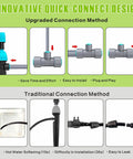 98ft Fast Connect Irrigation System Kit With 12mm And 6mm Tubing, Adjustable Emitters, Easy Plug And Play Connectors design comparison