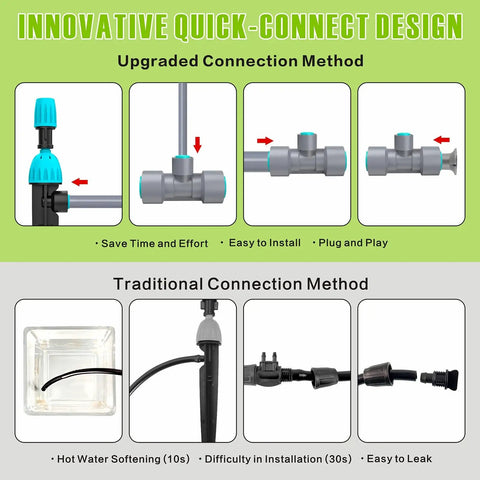 98ft Fast Connect Irrigation System Kit With 12mm And 6mm Tubing, Adjustable Emitters, Easy Plug And Play Connectors design comparison