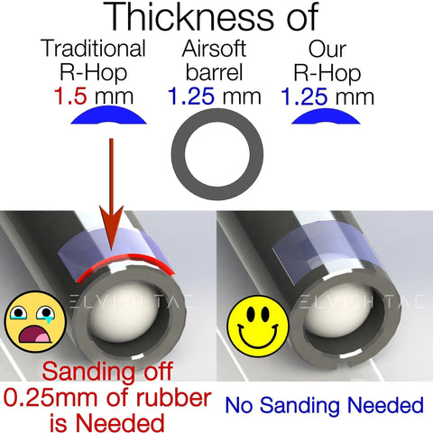 Comparison of traditional R-Hop vs our R-Hop on 1.25mm airsoft barrel, highlighting sanding differences for R Hop AEG Upgrade Kit With ZCI 6.02mm Tightbore Barrel, R-Hopped Performance, And Modify Flat Hop Bucking.