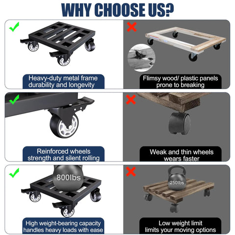 Heavy Duty Metal Air Compressor Cart With Dual Locking Caster Wheels Holds Eight Hundred Pounds comparison image showing durability and strength.