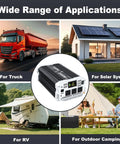 Legit 1000 Watt Pure Sine Wave Inverter Converts 12V DC To 120V AC Without The Headache, shown in use in truck, RV, solar setup, and outdoor camping.