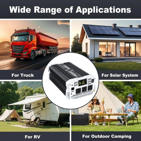 Legit 1000 Watt Pure Sine Wave Inverter Converts 12V DC To 120V AC Without The Headache, shown in use in truck, RV, solar setup, and outdoor camping.