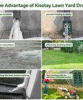 Angled Lawn Drainage Grate For Yard Green Drain Grate Emitter For Sump Pump Discharge and Downspout Extensions in use.