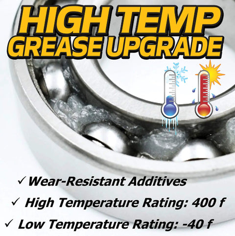 Rock Solid 4 Pack Front Wheel Caster Fork Bearings Precision Machined With High Performance Synthetic Grease showing high temp grease upgrade.
