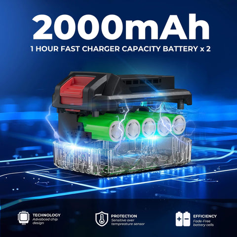 Close-up of 2000mAh fast charger capacity battery, showcasing technology, protection, efficiency features.