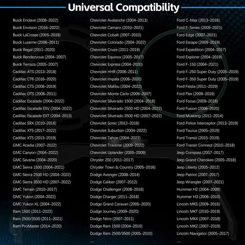 Compatibility list for Go-To Fuel Tank Seal And Lock Ring Tool Kit For GM Chevy Ford Chrysler Dodge Jeep Vehicles