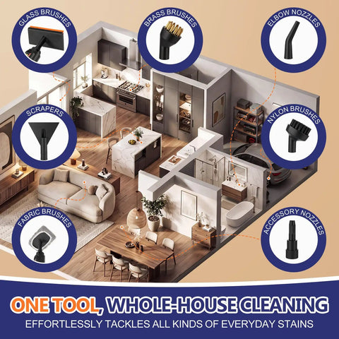 Diagram showing accessories for the 1800ML Portable Handheld Steam Cleaner With 2500W Fast Heating Power for versatile cleaning.