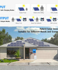 All In One Solar Inverter Charger 3600W Pure Sine Wave 24V DC To 110V AC Hybrid Power Converter With 120A MPPT Charge Controller on house