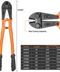 Heavy Duty 30 Inch Bolt Cutter For Chains Padlocks Bolts Wire Fences And Steel Rods With Soft Grip PVC Handles Ergonomic Long Handle