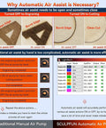 Comparison of traditional manual and automatic air assist for S30 Pro Max Laser Engraver 20W With Full Air Assist Kit For Precise Cutting