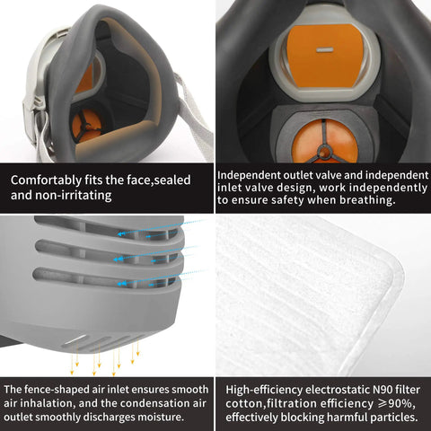 Respirator Mask With 13-Piece Filter Kit For Dust Gases Fumes Asbestos Organic Vapors And Chemicals internal design features and N90 filter.