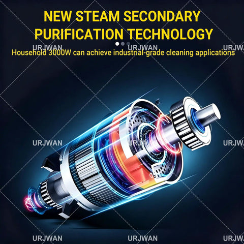 Heavy Duty High Temp Steam Cleaner For Home And Cars showing 3000W motor with steam purification technology for deep cleaning.
