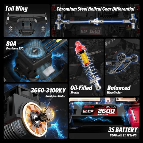 Features of 1:8 Scale Brushless RC Truck With 50 MPH Top Speed All Terrain 4X4 Truggy, showcasing motor, shocks, battery, and differential.