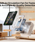 Indoor 10 In 1 Air Quality Monitor For Home Detecting CO2 And Formaldehyde Plus TVOC PM25 And PM10 shows built-in circulation fan and sensors.