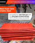 Dang Tough Insulated Concrete Blanket 6X25 Ft stacked, showing thick foam core and grommets for winter curing use.