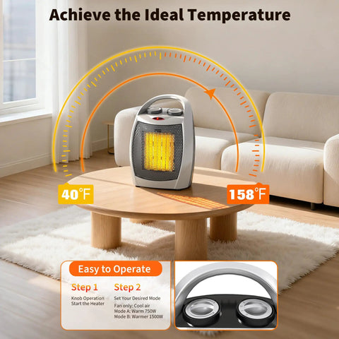 Portable Electric Space Heater With 1500W And 750W Modes, 2 In 1 Ceramic Desk Heater in living room on coffee table