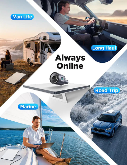 Starlink Mini Car Power Adapter And 12V To 24V To 30V Dc Step Up Converter With Snappy Plug Play Setup in various settings like van life, marine, and road trips.
