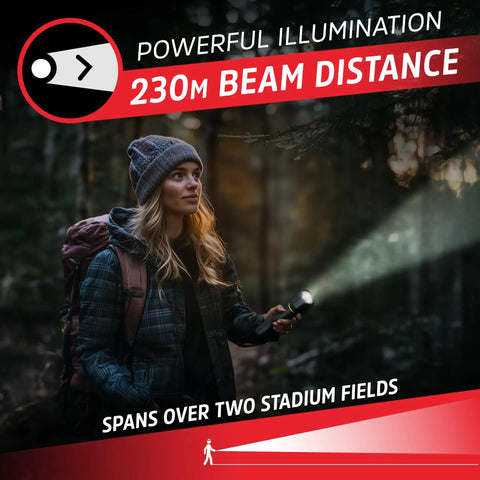 Person using Beast Bright Vision PRO LED Flashlight With 1000 Plus Lumens, Aircraft Grade Aluminum Body in forest, showing beam distance