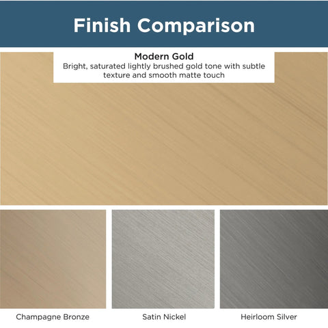 Finish comparison for Brushed Gold Cabinet Pulls Set Of 10 With Five And One Sixteenth Inch Center To Center 128mm Casual Square Handles.