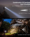 Super Bright Led Headlamp Two Pack With Awesome Lighting Modes Waterproof And Lightweight Battery Powered Headlight in use