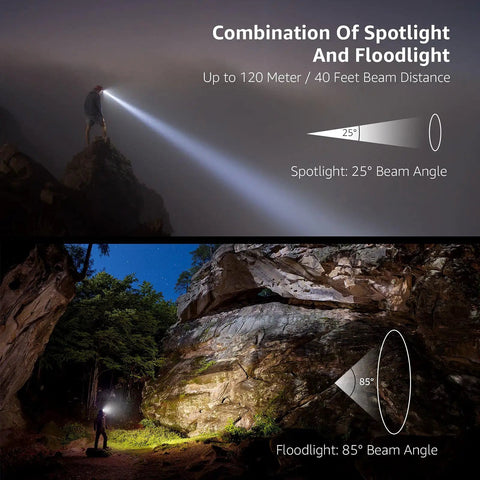 Super Bright Led Headlamp Two Pack With Awesome Lighting Modes Waterproof And Lightweight Battery Powered Headlight in use
