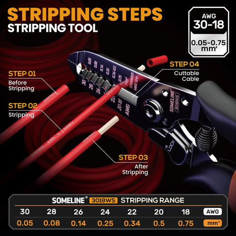 All In One Crimping Tool And Connector Kit With 1720 Pieces, showing wire stripping tool and steps diagram, 30-18 AWG range.