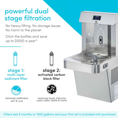 Wall Mounted Water Fountain With Bottle Filling Station, High Capacity Cooling, Sensor Dispensing, Dual Filtration system