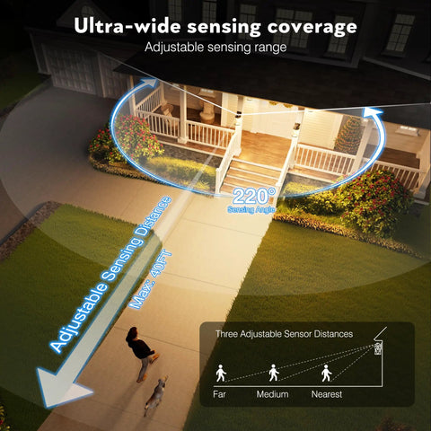 Motion Activated Outdoor Wall Lantern With Dusk To Dawn Sensor In Black Aluminum Anti Rust Finish on house with sensing range diagram