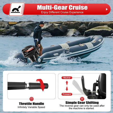 Nazeaob 2 Stroke 18HP Outboard Motor For Fishing Boats 246CC Heavy Duty Engine With CDI Ignition And Water Cooling System Long Shaft Boat Engine With Three Gear F N R 4500 To 5500 RPM Beast installed on an inflatable boat on water