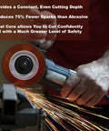 Person using Extreme 4.5 Inch Cut Off Wheel 3 Pack For Metal Cutting showing sparks and smooth cuts in workshop setting.