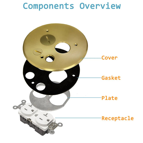 Components of Screw Cap Floor Box Cover Kit 5.5 Inch Brass Twist Lock With Flip Up Flange, 20A Tamper Weather Resistant Receptacle.