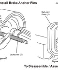 Illustration of Ball Joint Press And U Joint Removal Kit With 4x4 Adapters For Most 2WD And 4WD in use on brake anchor pins and U-joints.