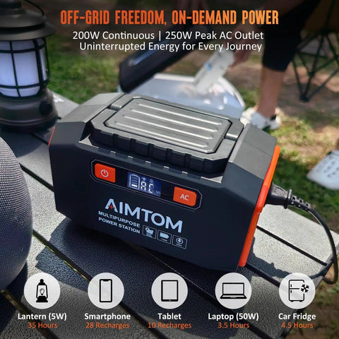 Portable Power Station 173Wh With 200W Peak 250W Surge USB C And USB A Ports Dual 12V DC Outputs LED Flashlight for camping