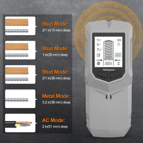 Stud Finder Leveler, Detector, Depth Recognition Detector Tool showing depth modes for accurate wall scanning and detection.
