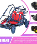 Image of a go-kart with throttle cable kit for Predator 196cc 212cc 224cc engines, showcasing compatibility with Coleman KT196 and Hisun HS200GK.