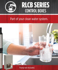 Person filling a glass with water, showing VMC Control Box and submersible pump as part of a clean water system