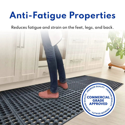 All Day Comfort Anti Fatigue Rubber Floor Mat With Drainage Holes For Easy Cleaning, Grease And Stain Resistant, Heavy Duty 36 Inch By 60 Inch Black Mat Ideal For Workstations, Assembly Lines, And In Plant Use