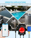 Smart WiFi Sump Pump Alarm With Real Time App Alerts, Indoor Outdoor Water Level Monitor, IP67 Waterproof, 110dB Alarm And LED Indicator, GeniLife App Notifications, Ideal For Basements And Septic Sump Systems; app screen and sensors