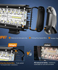 Close-up of 20Inch 420W LED Light Bar showcasing waterproof features and hardware components, including reflector cup.
