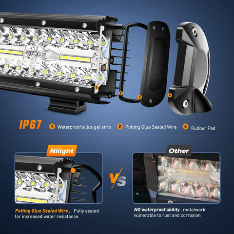Close-up of 20Inch 420W LED Light Bar showcasing waterproof features and hardware components, including reflector cup.