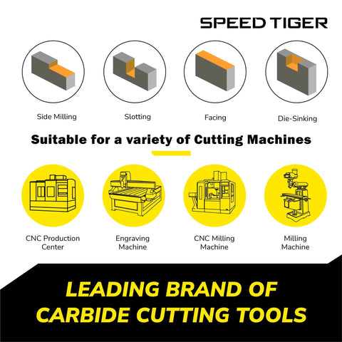 Speed Tiger EISE 1/4-inch carbide square end mill, 4-flute, AlTiN coating, 2-piece CNC router bit set