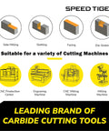Diagram showing applications for carbide cutting tools including side milling, slotting, facing, die-sinking, and compatible machines.