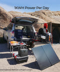 SUV with 200W Portable Solar Panel Kit With Waterproof 20A Charge Controller in desert setting for camping