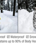 Person using Emergency Mylar Blanket Pack 25 Silver Space Blankets Grab And Go Compact Dual Sided Reflective in snow