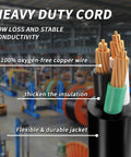 Long 50 Foot 16/3 Outdoor Extension Cord With Three Outlets, Heavy Duty Black Power Cable For Yard Tools And Holiday Lighting, ETL Listed, NEMA 5-15P To 5-15R, Weather Resistant, 1625 Watt, 13 Amp. Cutaway copper wire jacket