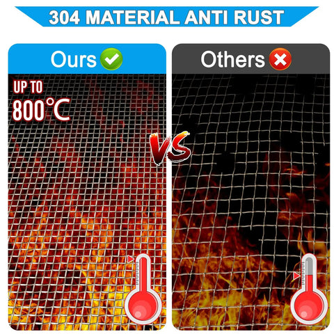 Comparison of 304 Stainless Steel Mesh Screen 11 X 24 Inches 8 Mesh Non Rusting vs other mesh in heat resistance with flames.