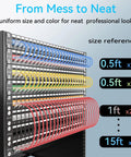 Rack with Ultra Slim Cat6A Ethernet Patch Cables 0.5ft 24 Pack, 10G 550MHz, 28AWG Pure Copper, flexible organized layout