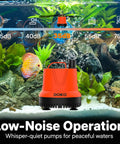 660 GPH Submersible Water Pump With 6 Ft Power Cord And Handy Handle Ultra Quiet Aquarium Pond Pump With 4 Nozzles Display