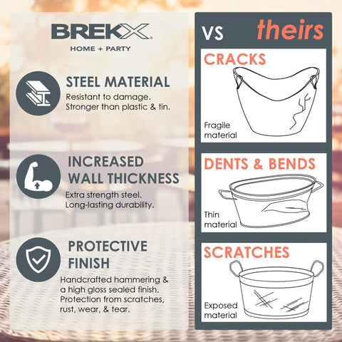 Comparison chart illustrating the durability of steel material, increased wall thickness, and protective finish of Brekx drink cooler.